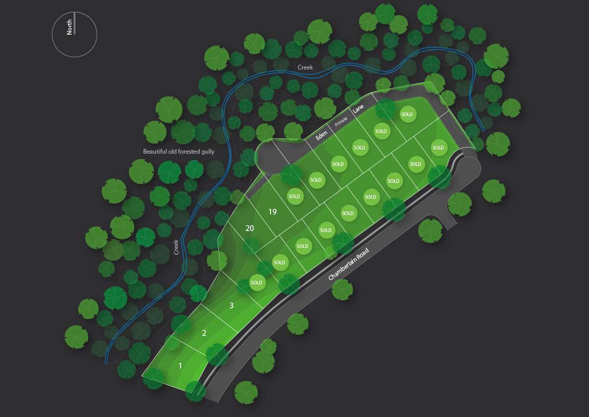 [Land for Sale] Eden Estate, Wyoming OpenLot